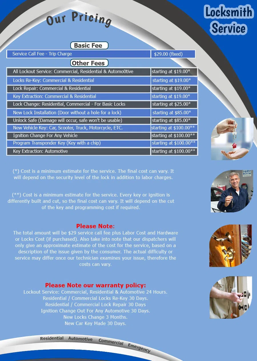 Rosewood TX Locksmith Store, Austin, TX 512-402-7909